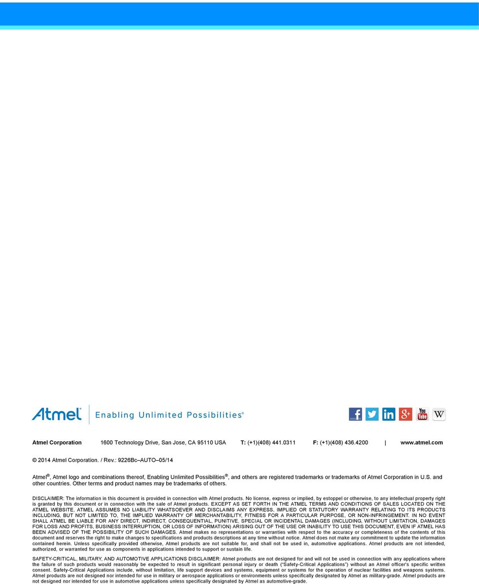 Other terms and product names may be trademarks of others. DISCLAIMER: The information in this document is provided in connection with Atmel products.