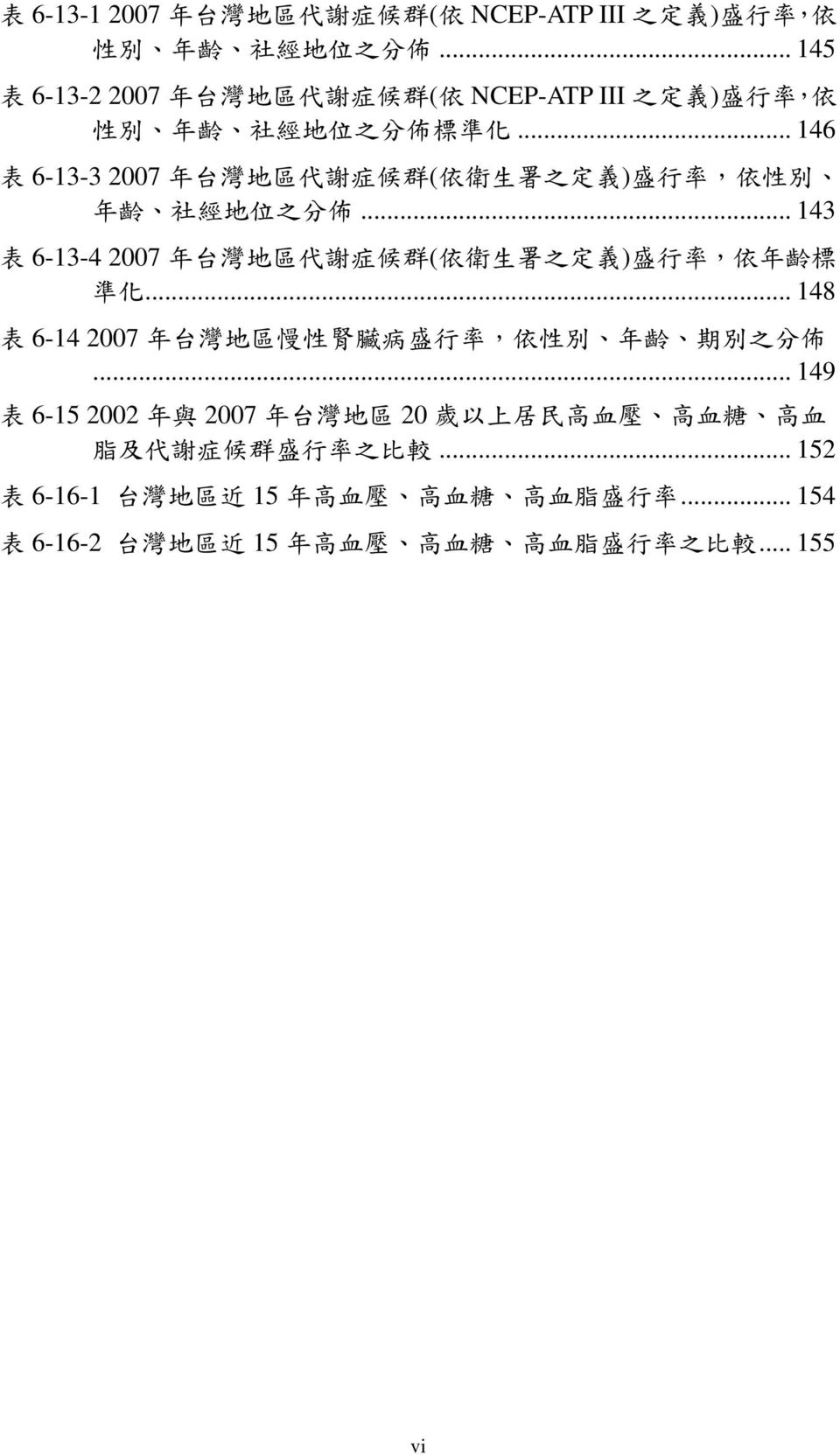 .. 46 表 6-3-3 2007 年 台 灣 地 區 代 謝 症 候 群 ( 依 衛 生 署 之 定 義 ) 盛 行 率, 依 性 別 年 齡 社 經 地 位 之 分 佈.