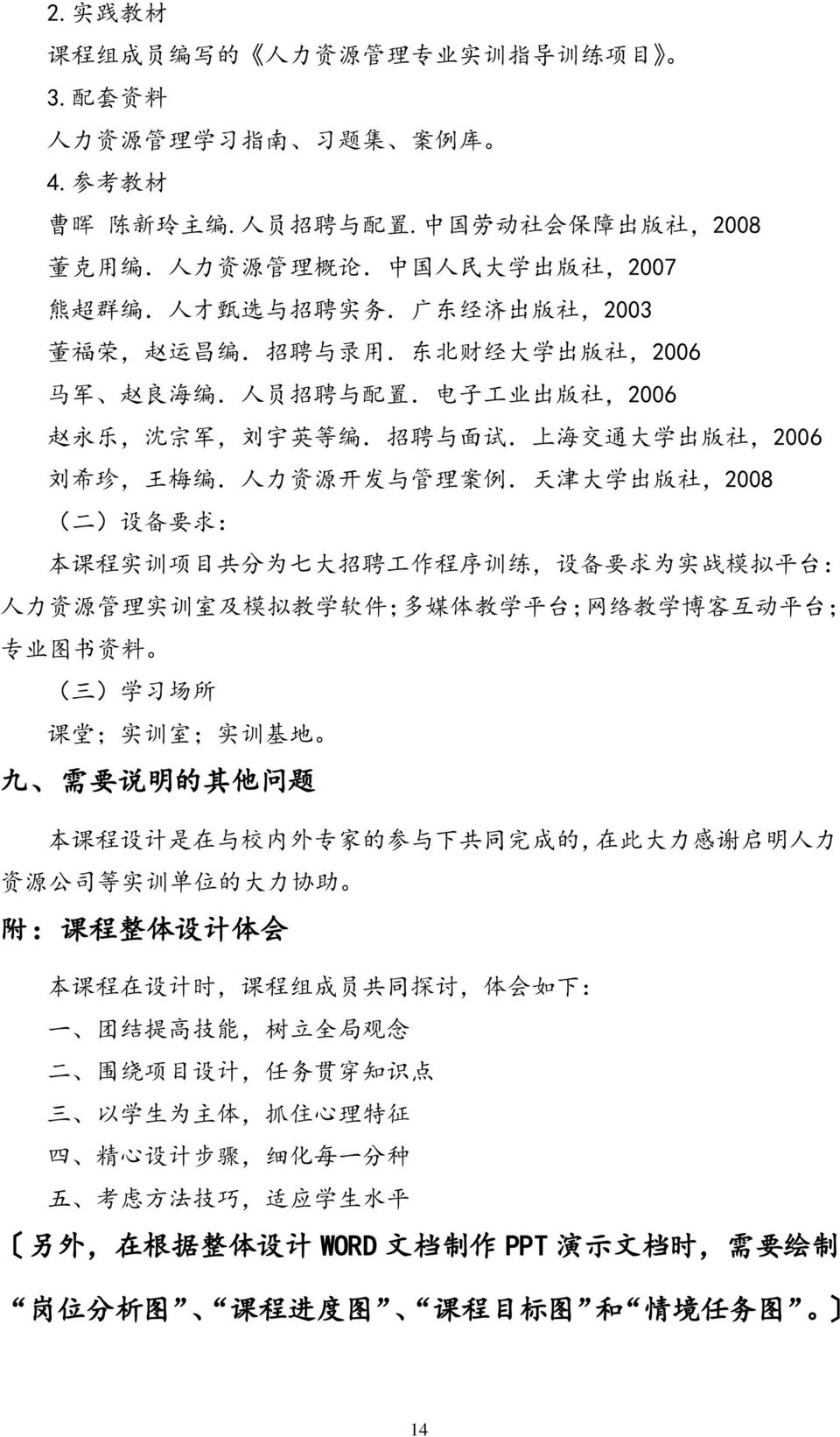 上 海 交 通 大 学 出 版 社,006 刘 希 珍, 王 梅 编. 人 力 资 源 开 发 与 管 理 案 例.