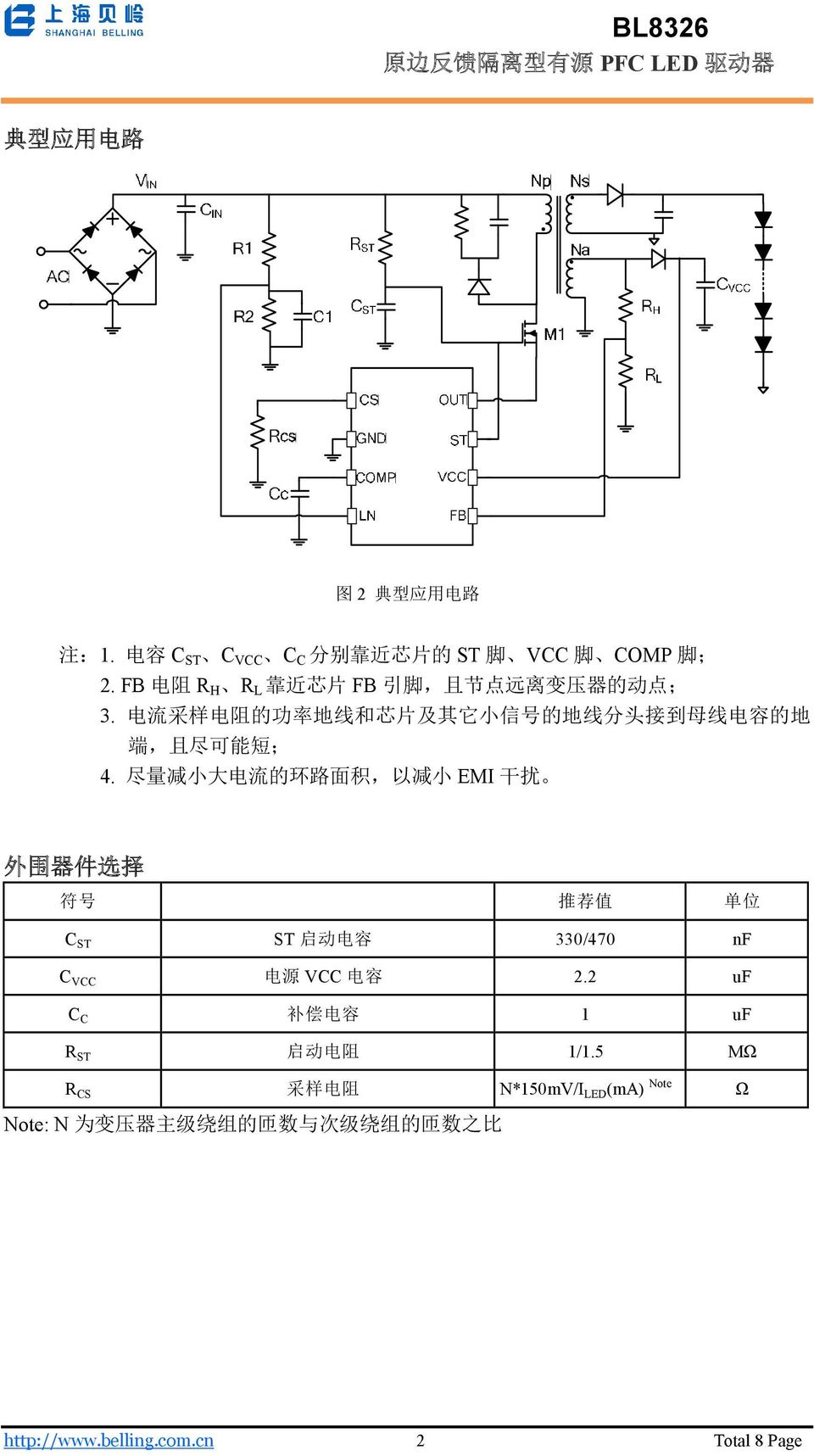 尽量减小大电流的环路面积, 以减小 EMI 干扰 外围器件选择 符号 推荐值 单位 C ST ST 启动电容 330/470 nf C VCC 电源 VCC 电容 2.