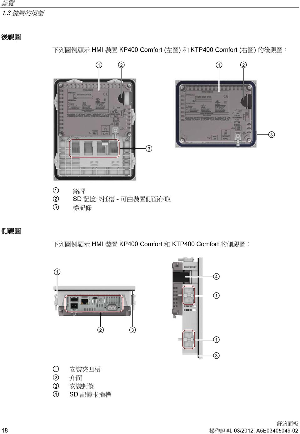 側視圖 下列圖例顯示 HMI 裝置 KP400 Comfort 和 KTP400 Comfort 的側視圖 ① ②
