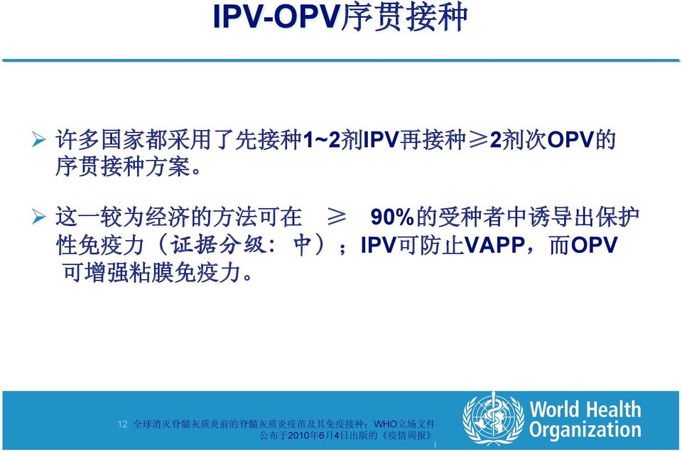 90% IPV