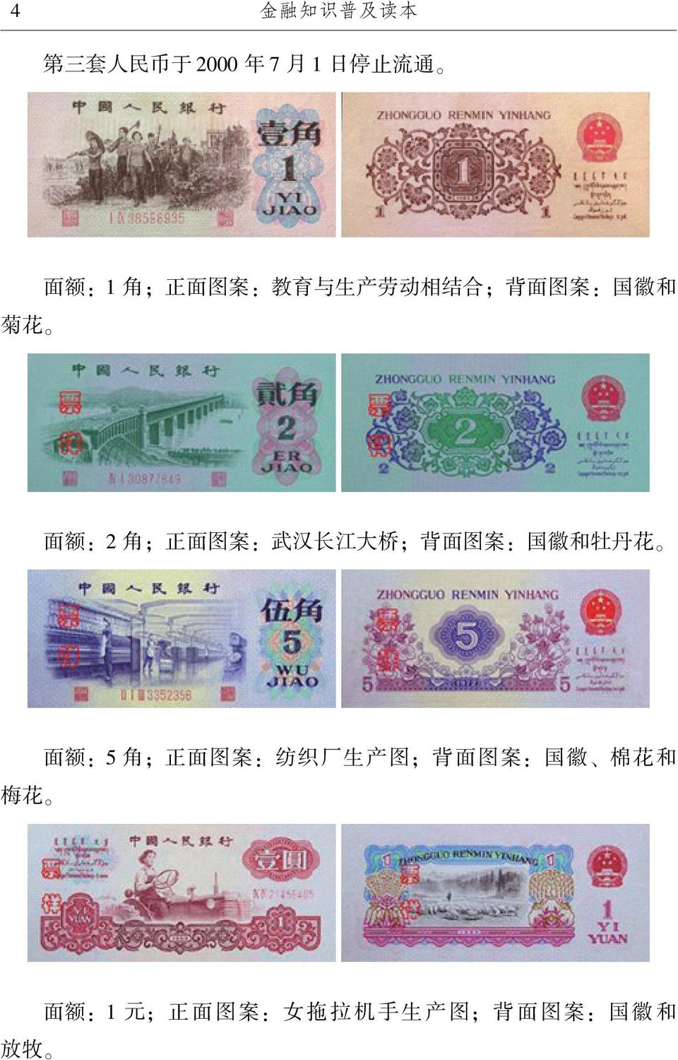 武汉长江大桥; 背面图案: 国徽和牡丹花 面额: 5 角; 正面图案: 纺织厂生产图; 背面图案: