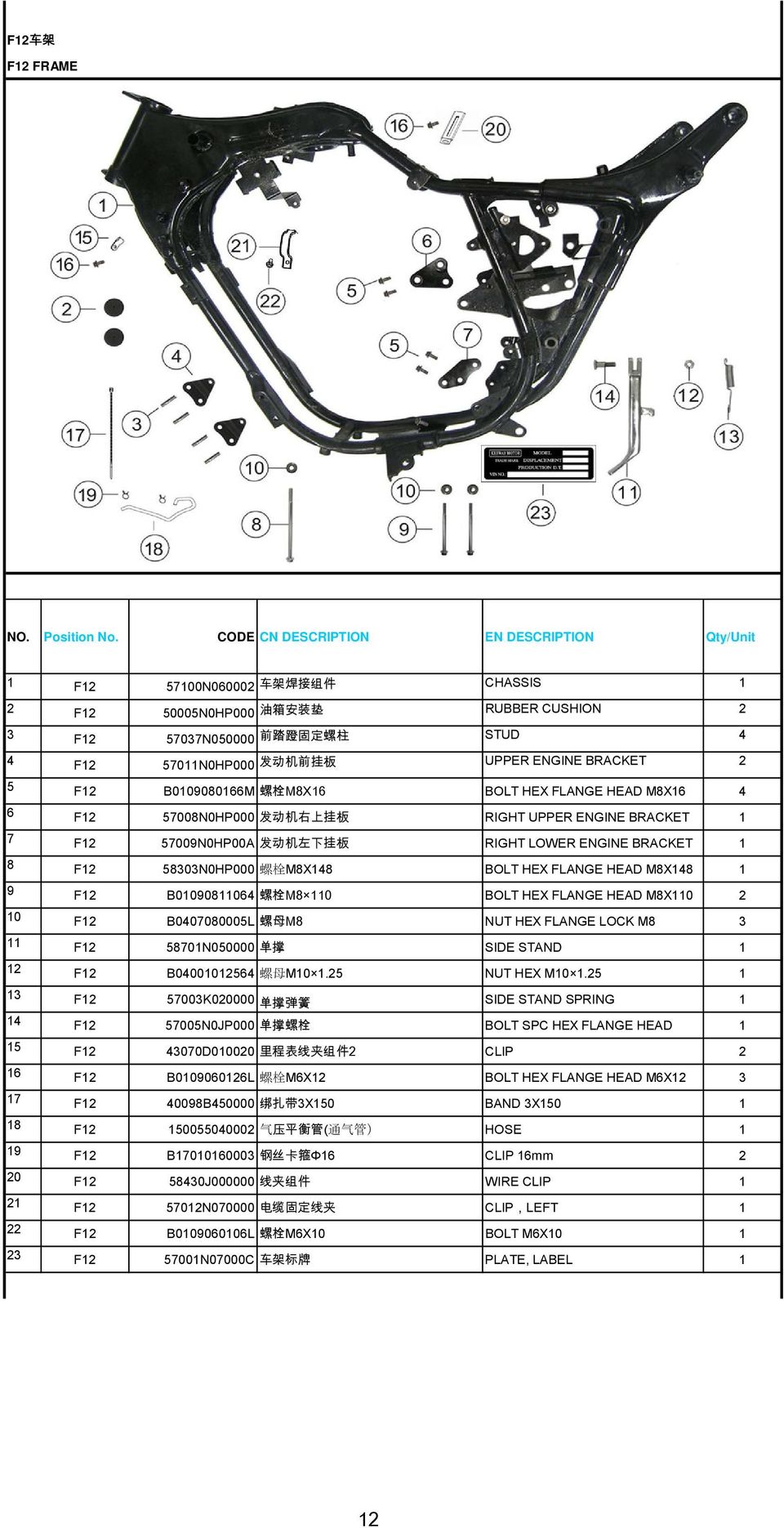 HEX FLANGE HEAD M8X48 9 F2 B00908064 螺 栓 M8 0 BOLT HEX FLANGE HEAD M8X0 2 0 F2 B0407080005L 螺 母 M8 NUT HEX FLANGE LOCK M8 3 F2 5870N050000 单 撑 SIDE STAND 2 F2 B040002564 螺 母 M0.25 NUT HEX M0.