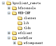第 4 章第 7 章客户端开发环境搭建 WebRoot/WEB-INF: web.xml bpsclient-web.xml bpsclient-servlet.xml:spring 的 servlet 配置文件 tlds/bpsclient.tld: 客户端 tag 的 tld 配置文件 tlds/ wfbase.