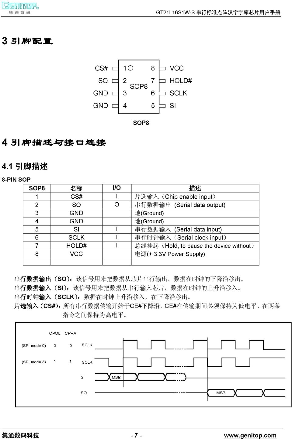 input) 6 SCLK I 串 行 时 钟 输 入 (Serial clock input) 7 HOLD# I 总 线 挂 起 (Hold, to pause the device without) 8 VCC 电 源 (+ 3.