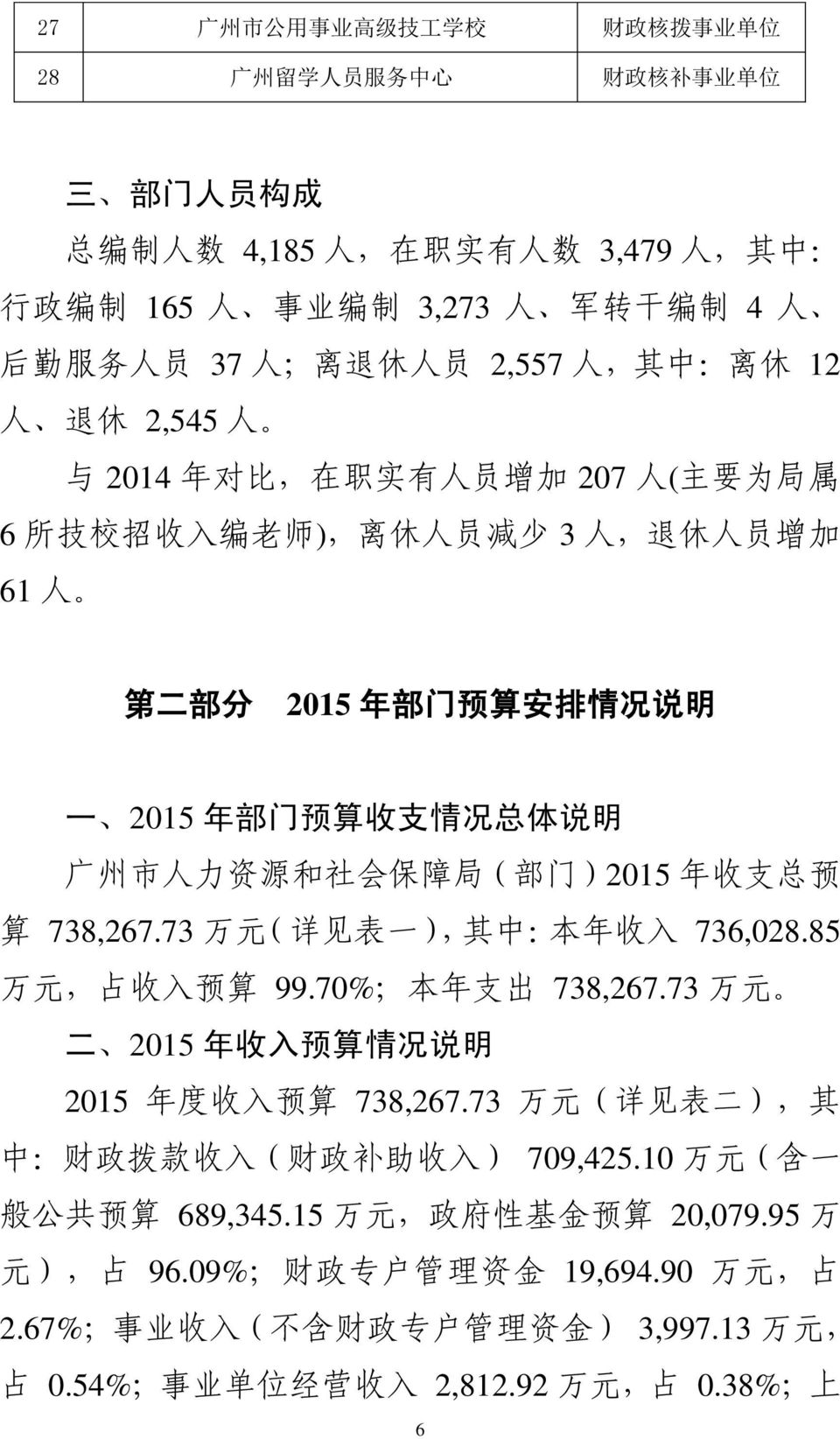 年 部 门 预 算 收 支 情 况 总 体 说 明 广 州 市 人 力 资 源 和 社 会 保 障 局 ( 部 门 )2015 年 收 支 总 预 算 738,267.73 万 元 ( 详 见 表 一 ), 其 中 : 本 年 收 入 736,028.85 万 元, 占 收 入 预 算 99.70%; 本 年 支 出 738,267.