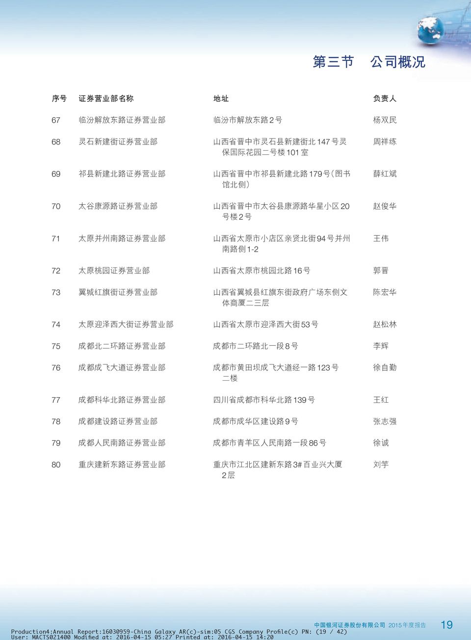 Report:16030959-China Galaxy AR(c)-sim:05 CGS Company Profile(c) PN: