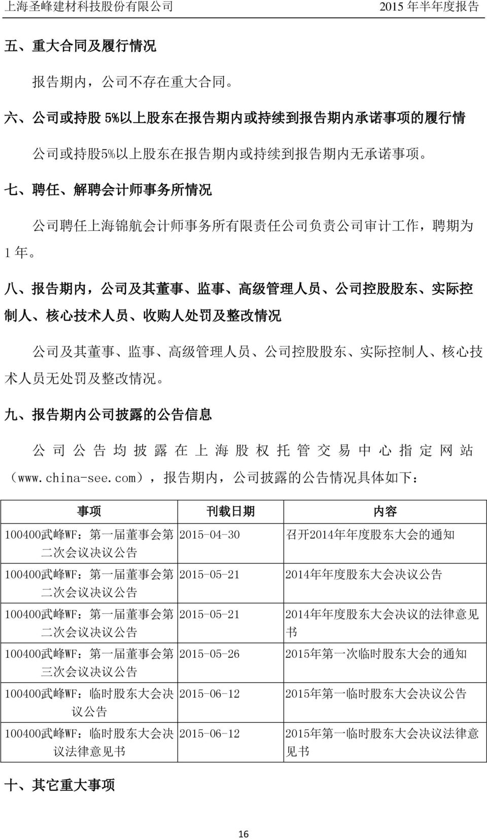 控 制 人 核 心 技 术 人 员 无 处 罚 及 整 改 情 况 九 报 告 期 内 公 司 披 露 的 公 告 信 息 公 司 公 告 均 披 露 在 上 海 股 权 托 管 交 易 中 心 指 定 网 站 (www.china-see.