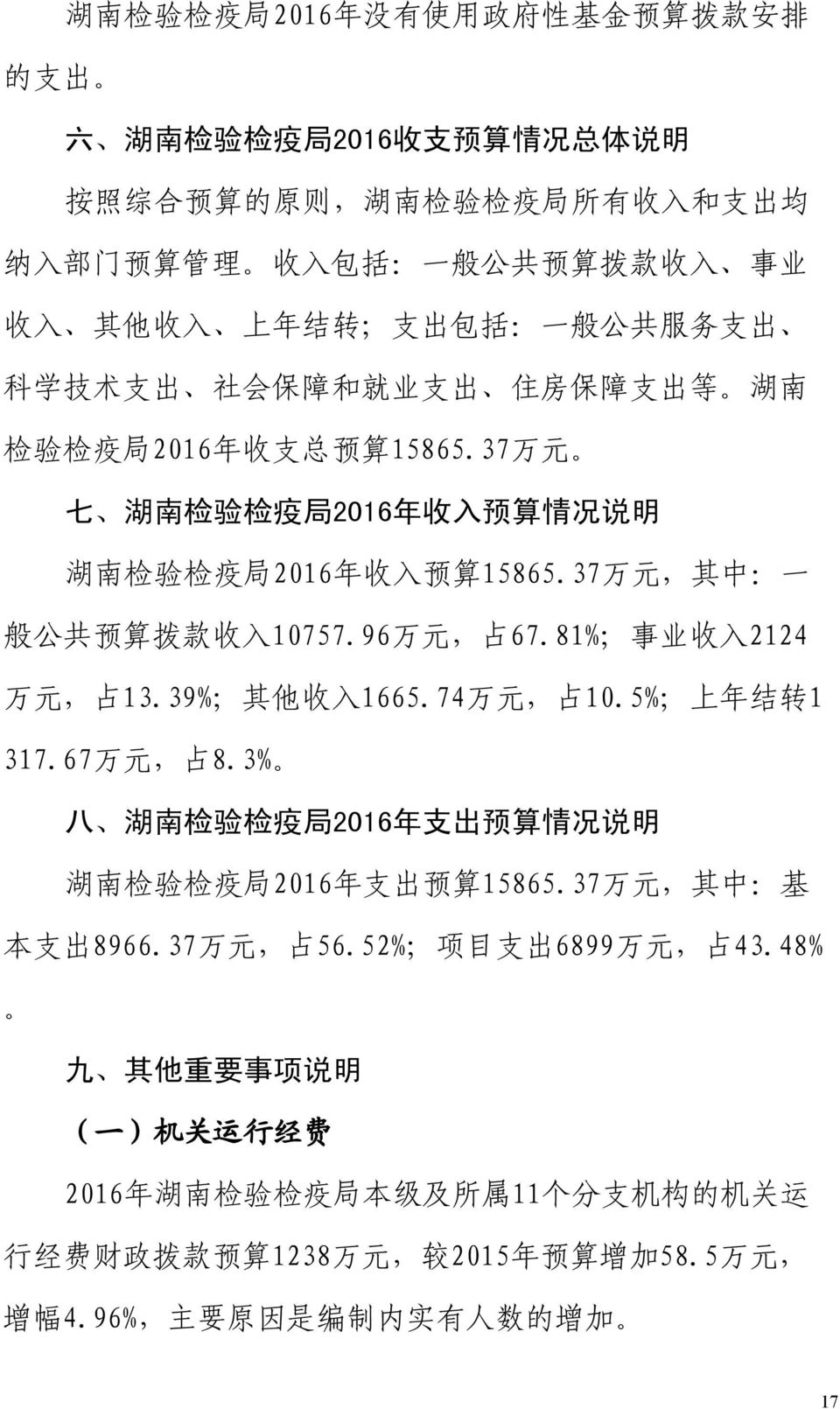 37 万 元 七 湖 南 检 验 检 疫 局 2016 年 收 入 预 算 情 况 说 明 湖 南 检 验 检 疫 局 2016 年 收 入 预 算 15865.37 万 元, 其 中 : 一 般 公 共 预 算 拨 款 收 入 10757.96 万 元, 占 67.81%; 事 业 收 入 2124 万 元, 占 13.39%; 其 他 收 入 1665.74 万 元, 占 10.