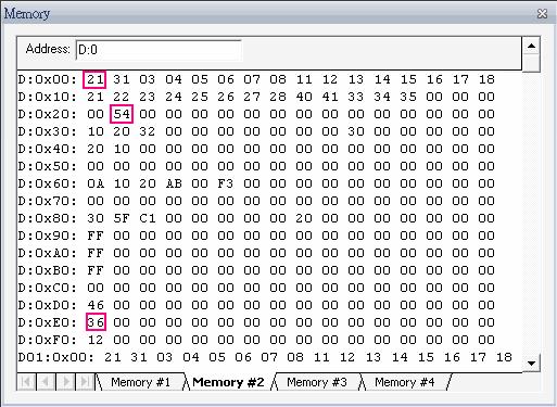 資料交換指令 SWAP A: 累加器高位 4 位元交換 XCH A,Ri : 累加器與暫存器資料交換 XCHD A,@Ri : 累加器與暫存器間接位址低 4 位元交換 資料交換 MOV A,#12H ;ACC=12H MOV R0,#34H ;R0=34H MOV 21H,#56H ;(21H)=56H SWAP A ; 高低位元交換, 結果 ACC=21H XCH