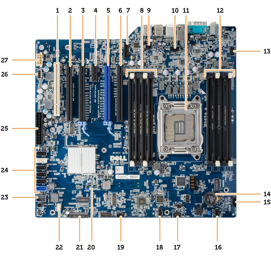 1. PCI 插槽 ( 插槽 6) 2. PCIe x16 插槽 (PCIe 2.0 连线为 x4)( 插槽 5) 3. PCIe 3.0 x16 插槽 ( 插槽 4) 4. PCIe 2.0 x1 插槽 ( 插槽 3) 5. PCIe 3.0 x16 插槽 ( 插槽 2) 6. PCIe x16 插槽 (PCIe 3.0 连线为 x8)( 插槽 1) 7. USB 3.0 前面板连接器 8.