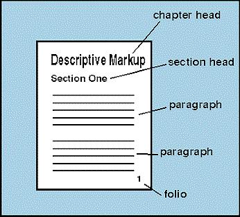 (Descriptive Markup) 行 (stylesheet)