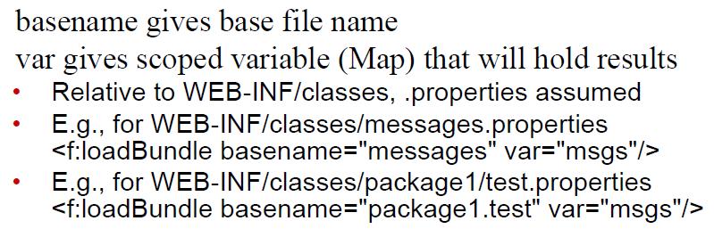 properties file in/under WEB-INF/classes.