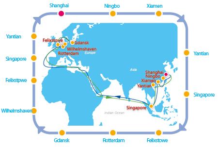 AEU1/AEX1 欧洲航线 Port Rotation: Port Terminal ETA Time ETD Time 优势 Westbound 起运港全面覆盖华东, 华南和东南亚 通过格但斯克提供至波罗的海港口有竞争力的交货期 威廉哈芬直航 特色厦门直航服务 Eastbound 菲利克斯托双挂, 提供至英国至东南亚的快速交货期 提供波兰至远东的直航服务 Shanghai YS PHASE3