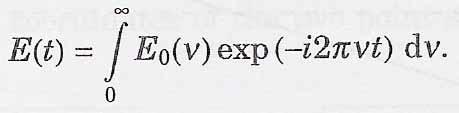 frequency [ ] Γ ( τ ) = E exp(