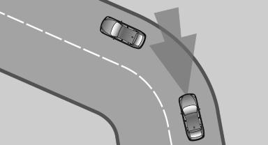您通过制动和必要的紧急避让进行干预 驾驶员 应自行作出反应 否则有发生事故的危险 在弯道上由于系统的识别范围受到限制