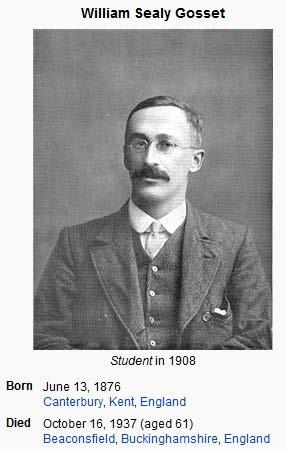 Student s t Distribution What is Student s t-distribution? The probability distribution of t statistic was first published in 1908 in a paper by W. S. Gosset.