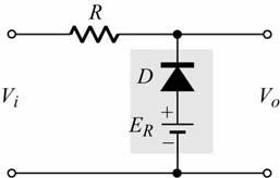 截波電路至少要有一個二極體及一個電阻, 若要將輸入信號截掉一部分, 可加上直流電壓, 如圖 3.