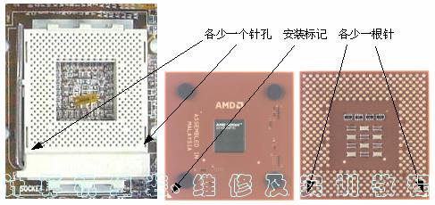(3) Socket A AMD Socket A Socket 462 Socket A Athlon AMD Athlon Duron