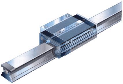 axis Distance between linear guides (center) Width of guide block 290 mm / 500 mm