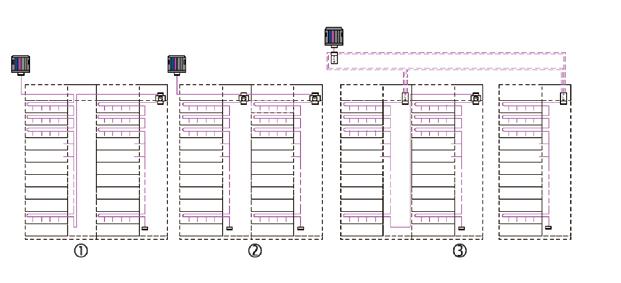 PROFIBUS 网络通讯说明 智能 MCC 应用说明 由于在抽屉式 MCC 柜中,PROFIBUS 连接时主要采用 T 连接 ( 分支线 ) 按照 PROFIBUS 安装技术规范要求, 在不同的通讯波特 率情形下个网段上可连接的装置的数量参见下表 : 传输速度 9. - 9.7 kbit/s ) 87.