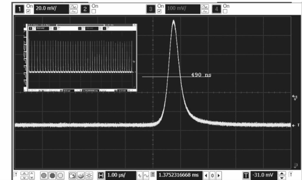 108 山东科学 2016 年 时, 脉冲宽度从 1138ns 减小到 490ns, 同时, 激光的重复频率则是由 4kHz 增加到 80kHz, 算出激光最大单脉冲能量为 3.2μJ, 脉冲峰值功率 6.53W 图 8 中给出了泵浦功率为 14.3W 时的典型脉冲波形图 图 6 调 Q 脉冲激光输出平均功率随泵浦功率的变化 Fig.