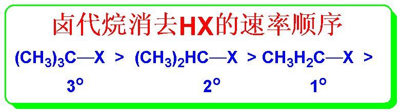 烃 使卤素 X 和 - 同时消去, 生成烯烃, 称为 - 消除反应 消除反应指从一个较大的分子中消去一个较小的分子同时生成 π- 键的反应.