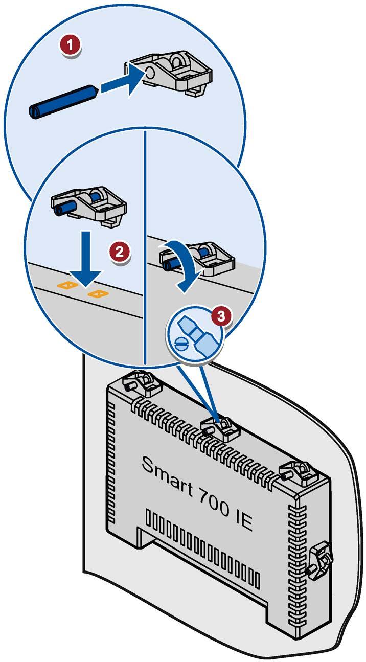 安装和连接 3.2 安装 HMI 设备 使用安装夹固定 HMI 设备 1. 将埋头螺钉插入安装夹钻孔并将其转 动数次 2. 将第一个安装夹放在相应的开孔处 3.
