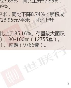 25% u 截止 2018 年 6 月 30 日中山市商品住宅存量