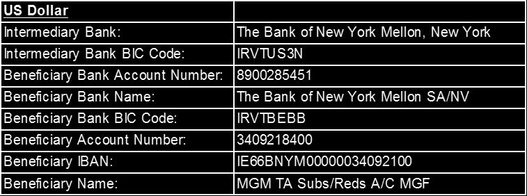 ( 如手續費及匯費 ) 由投資人自行負擔 匯出之 申購款為扣除所有銀行費用 其他費用及稅金後之淨額 (1) 匯款明細 歐元匯款 Euro Intermediary Bank: The Bank of New York Mellon SA/NV Intermediary Bank BIC Code: IRVTBEBB Beneficiary Bank Name: The Bank of New
