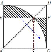 就可以算出空白半圆的面积, 阴影部分的面积用大半圆的面积减去空白半圆的面积就是答案 如 图, 设小半圆的半径为 r,