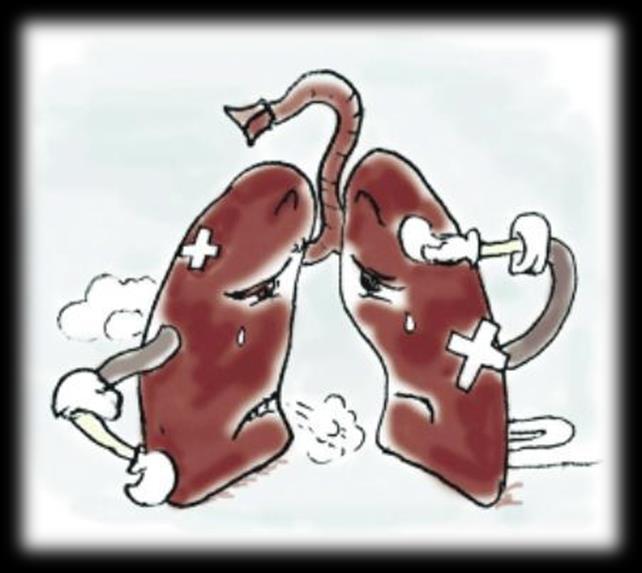 什么是肺癌?