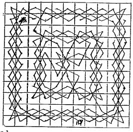 ( 八 )10 10 棋盤 發現 1. 以任何格子當做起點, 都可走完 2.