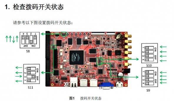 Details about   CSR USB-SPI 1.8V 3.3V Bluetooth USB SPI Download Module Chip Programmer Debugger