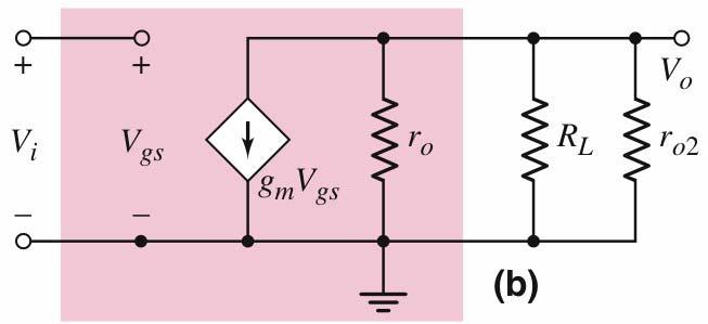 小訊號分析 : 主動負載電路 (6/8) 電壓增益 就像是 BJT 放大器 主動負載造成增益 O gmgs( ro RL ro) gmi( ro RL ro) A / g ( r R r ) g /( g + g