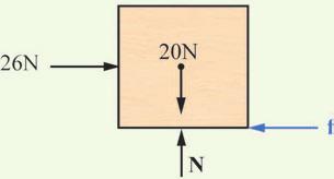 =1.96 4 =7.84N 7-2 如圖 7-4(a) 所示, 有一重量為 20N 之物體靜置於水平面上, 若此水平面 之摩擦係數為 0.
