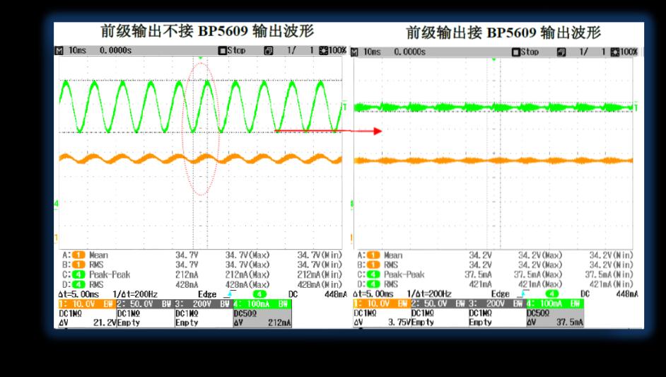 BP5609 低频闪烁消除芯片典型应用图 APFC LED