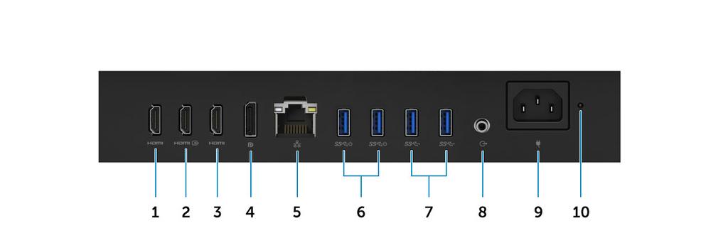DisplayPort 5 网络端口 6 USB 3.