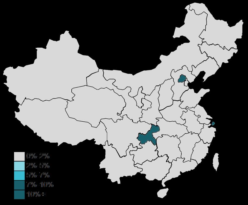 典型城市用户上班迁移行为分析 北京用户上班距离最远, 平均为 10.