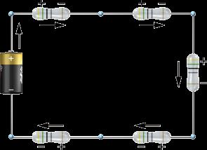 96 串並聯電路 3-1-1 串聯電路的定義與特性 串聯電路 電路中元件相連接的接點上只有二個元件沒有分支, 電流流動只有單一通 路, 此連接方式稱兩元件串聯, 圖 3-3 為串聯電路 R 1 R 2 電源(E) I I 1 I 2 I 3 R 3 I 5 I 4 R 5 R 4 圖 3-3 電阻串聯電路