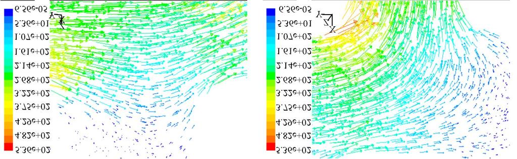 14e - 05 3 3. 1,,. 5,,,,.,,,, 4 5,. Fig. Contours of dynam ic p ressure when cylinder 1 exhaust 3 Fig.