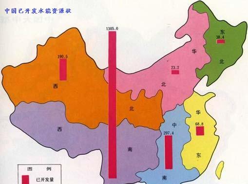 图表 8: 中国水能资源分布概况 图表 9: 中国水能资源开发概况 华北东北华东中南西南西北 11% 2% 3% 61% 5% 18% 全国可经济开发水能资源核算装机容量为 3.