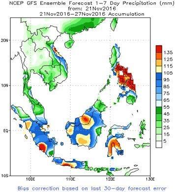 东南亚气候 : 主要气象局的 ONI