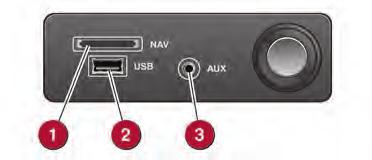 媒体 便携式媒体连接 便携式媒体设备的连接端口位于中央控制台储物箱内 1. SD 卡槽 : 插入提供的 SD 卡以实现导航和语音功能, 直到听到 咔嗒 一声就位 2. USB 3.