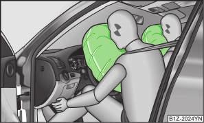 安全气囊系统才能发挥最佳的保护作用 因此, 不仅基于法律规定, 而且为安全起见, 行车时必须始终系好安全带 除了正常的保护作用外,