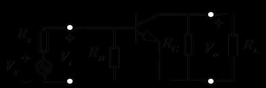 1. 共射放大电路结构 静态直流偏置电路 : 定基压偏置, 并保证