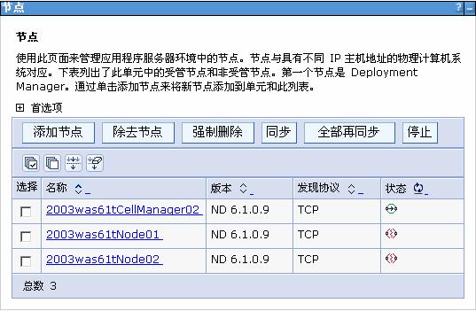 附录 F 集群环境搭建 (2) 增加节点 Node02 进入 WebSphere 6.1 ND 的安装目录 WebSphere\AppServer\profiles\Managed2\bin, 执行命令 : addnode.bat 192.168.2.206 8885 (3) 系统开始在集群单元中添加节点, 添加成功后注销并重新登录控制台查看节点信息, 集群节点和两个应用程序节点全部联合 如下图所示 : 步骤 8: 新建集群通过以下步骤, 可以建立 WebSphere 6.