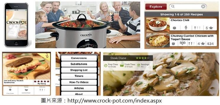 Crock-Pot 聲控食譜 App 第一次料理就上手 比起一般市面上食譜的複雜步驟讓人頭昏眼花,Crock-Pot 慢燉鍋食譜 App 將所有的料理步驟設計成精簡且易懂的版本, 讓人們可以輕易地使用它, 且只需花費 $3.