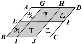 第二十八單元相似形 ( ) 1. 下圖是 E F G H I J 六點在菱形 ABCD 四邊上的位置圖, 其中 EF GI HJ 將菱形分成甲 乙 丙 丁 戊 己六個平行四邊形 若 AG : GH : HD 5:10:9, AE : EB 3:5, 則下列哪一圖形與菱形 ABCD 相似? (A) 甲 (B) 乙 (C) 丙 (D) 丁 99 基測二 18 ( ) 2.